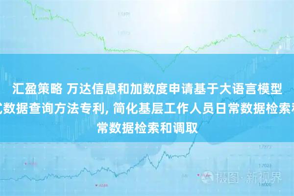 汇盈策略 万达信息和加数度申请基于大语言模型对话式数据查询方法专利, 简化基层工作人员日常数据检索和调取